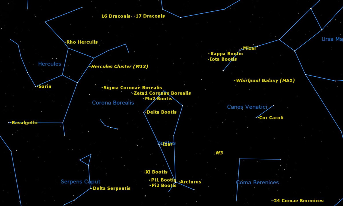 See Double Stars in the Night Sky: A 'Starhopping' Guide